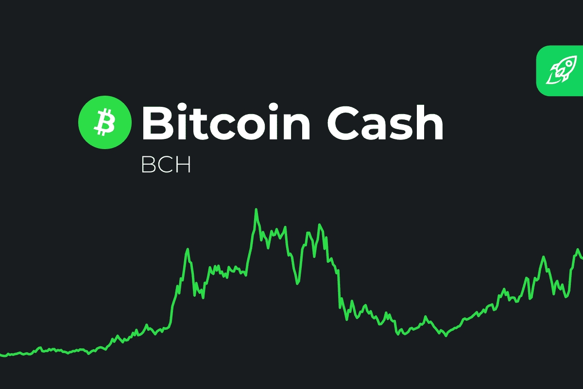 Bitcoin Cash Fiyat Tahmini: Bir Haftada %30 Artan BCH 2023'te 10.000 Dolara Ulaşabilir mi?