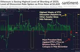 Ethereum’da (ETH) Dev Short Pozisyonlar Açılıyor! Neler Olacak?