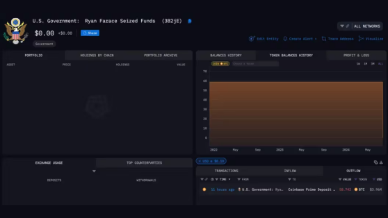 ABD Hükümeti Coinbase'e 4 milyon dolarlık Bitcoin taşıdı